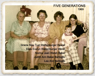 5- Generations Tuel to Bertoglio